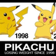 Illustration for article titled Pikachu Used To Be Way Cuter (and Fatter)